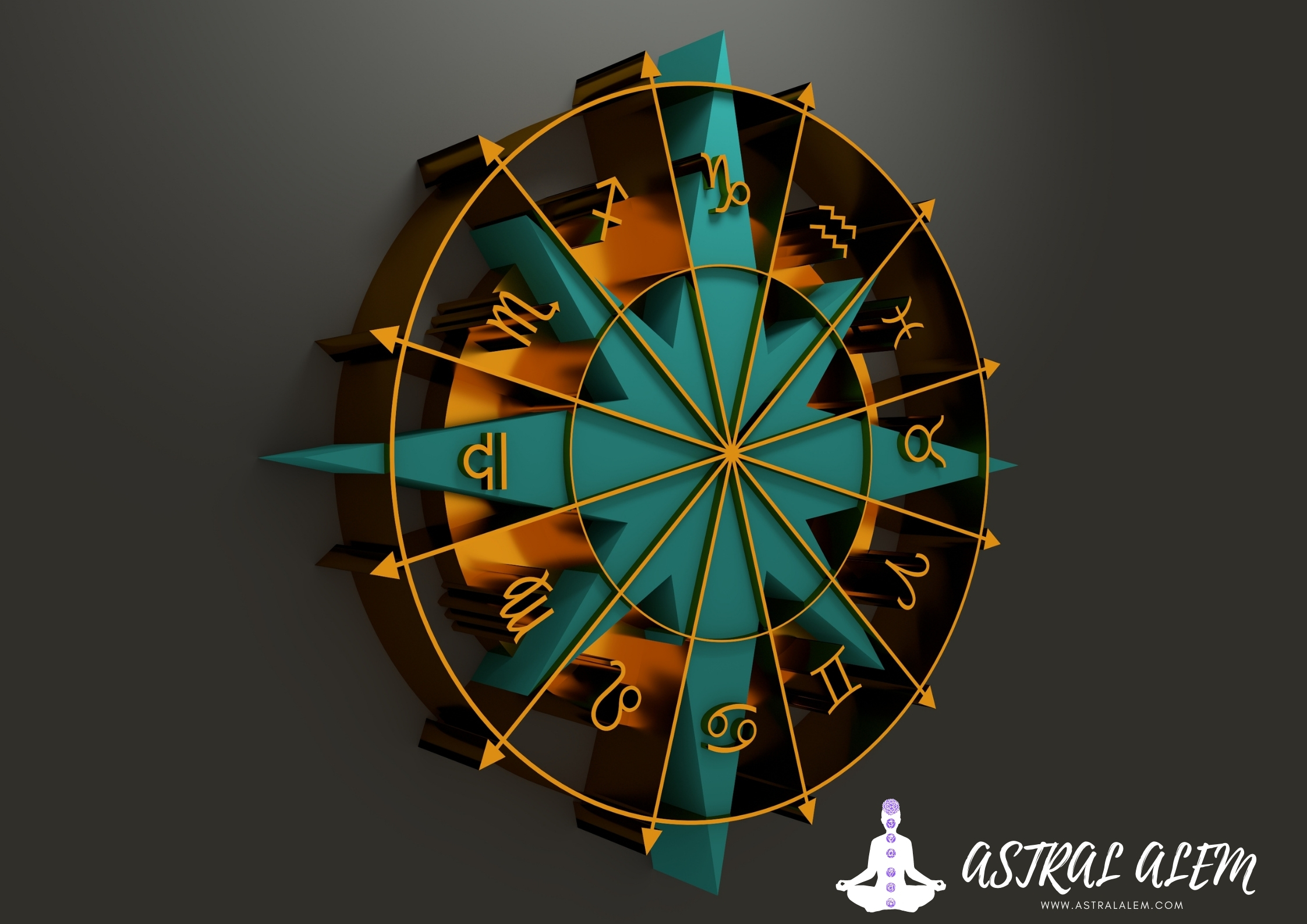 Rektifikasyon Doğum Saati Belirleme