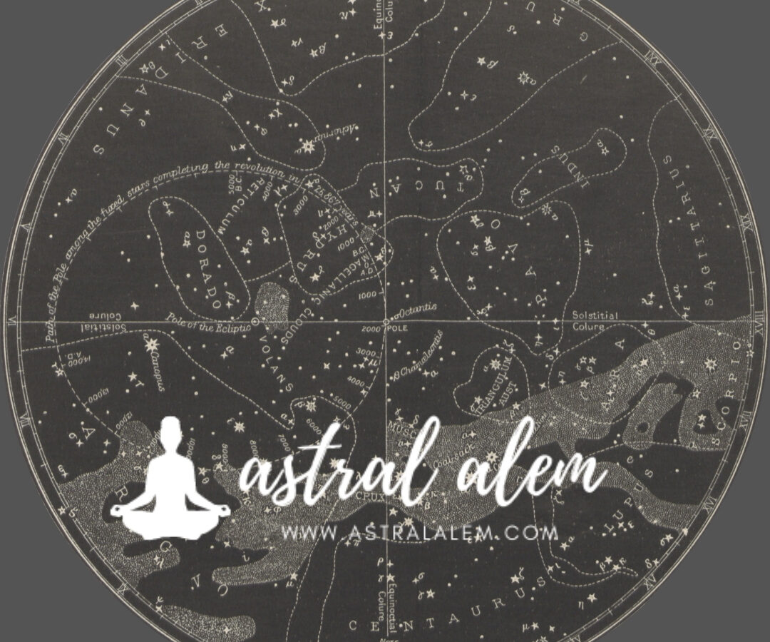 Yükselen Takımyıldızı Hesaplama