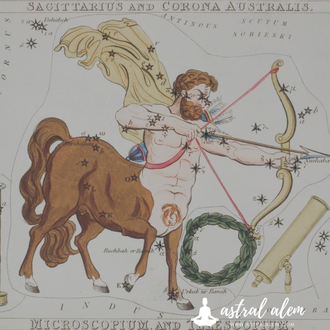 Astroloji Juno